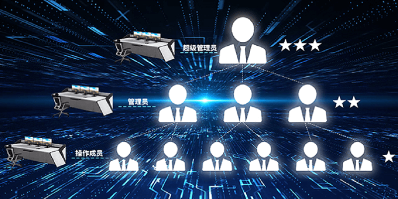 10、多用戶權(quán)限.png